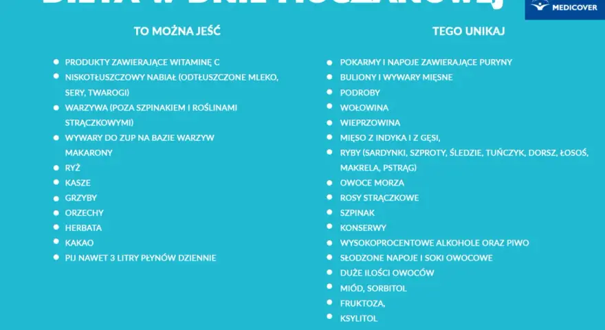 Dna moczanowa: Jakie leki na ostry atak? Szybka ulga w bólu